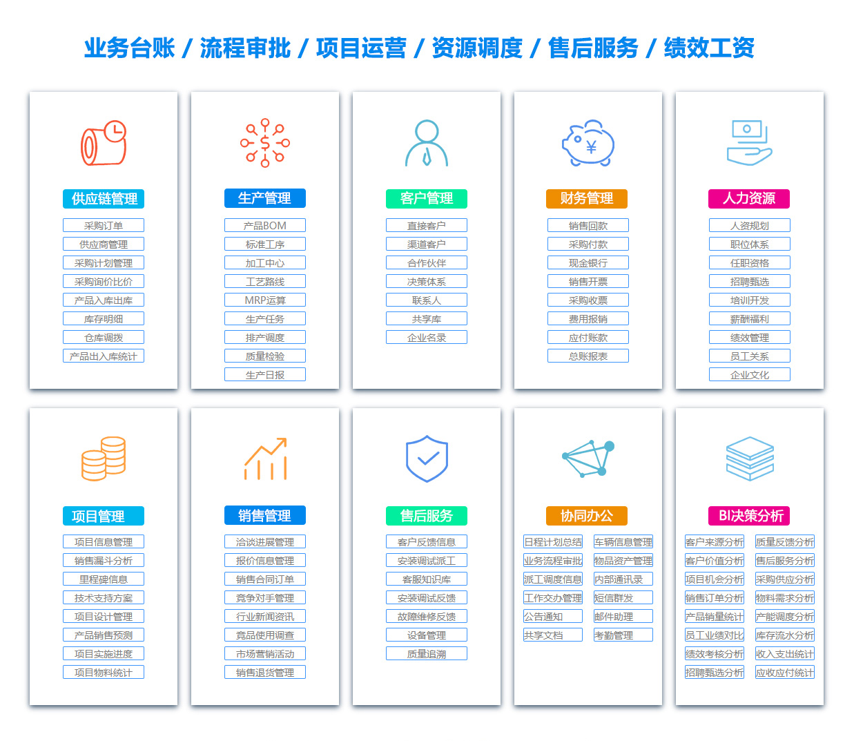 蚌埠出差管理软件